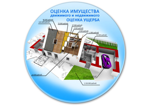 Оценочная экспертиза жилой недвижимости