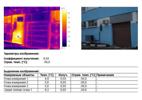 Тепловизионное обследование (профессионально, качественно), аренда тепловизора.