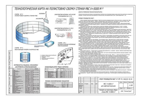 Проекты производства работ, проекта производства работы крана