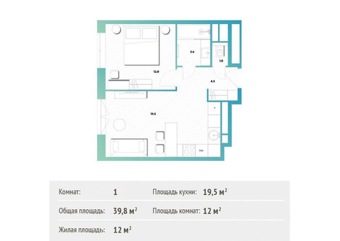 Продается 1-к. квартира, 39,8 кв.м. в ЖК balance