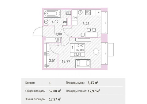 Продается 1-к. квартира, 32,88 кв.м. в ЖК 'Столичный'