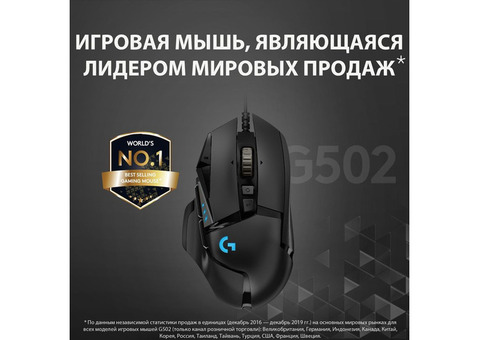 Характеристики мышь Logitech G502 RGB Tunable HERO, игровая, оптическая, проводная, USB, черный [910-005470]