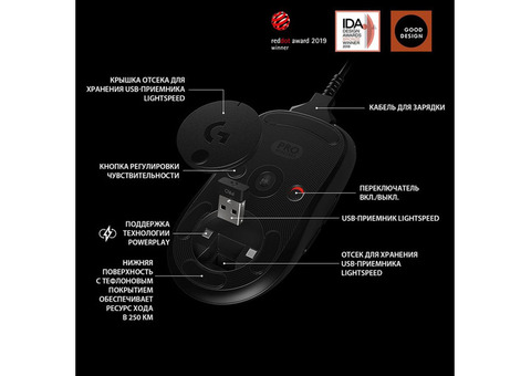 Характеристики мышь Logitech G PRO Wireless, игровая, оптическая, беспроводная, USB, черный [910-005272]