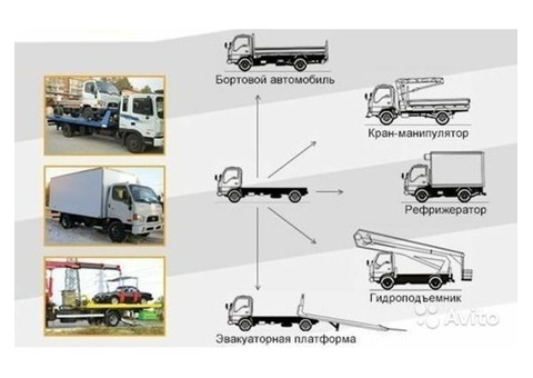 Оформим переоборудование автомобилей в ГИБДД, под ключ