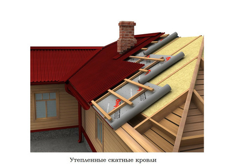 Мембрана подкровельная Ондутис SA130 Smart супердиффузионная 50х1,5 м