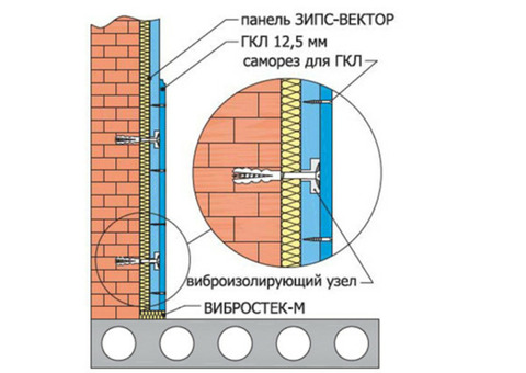 Сэндвич-панель звукоизоляционная ЗИПС-Вектор 1200х600х40 мм с комплектом крепежа