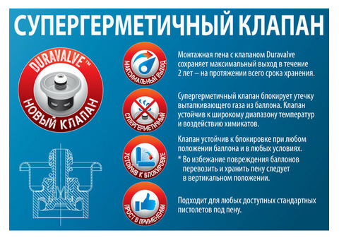 Пена монтажная Soudal Soudafoam Professional 60 пистолетная зимняя 750 мл