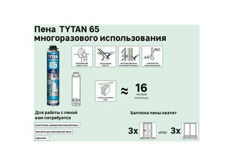 Пена монтажная Tytan Euro-line 65 870 мл