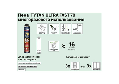 Пена монтажная Tytan Ultra Fast 55 л 870 мл