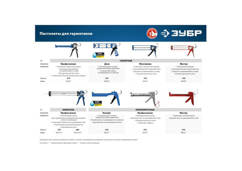 Лёгкий полукорпусной пистолет для герметика Зубр Эксперт 310 мл серия Профессионал 06627