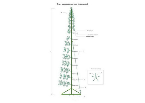 Ель искусственная уличная Green Trees Альпийская 400 см