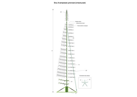 Ель искусственная уличная Green Trees Альпийская 800 см