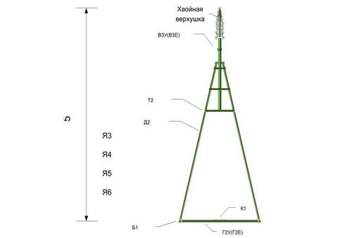 Ель каркасная уличная Green Trees Уральская 500 см