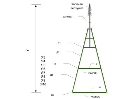 Ель каркасная уличная Green Trees Уральская 700 см