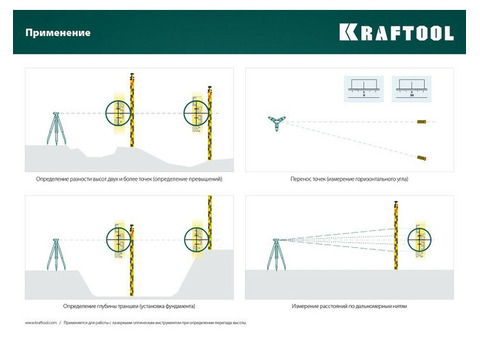 Рейка геодезическая Kraftool GR 5 34730 5000 мм