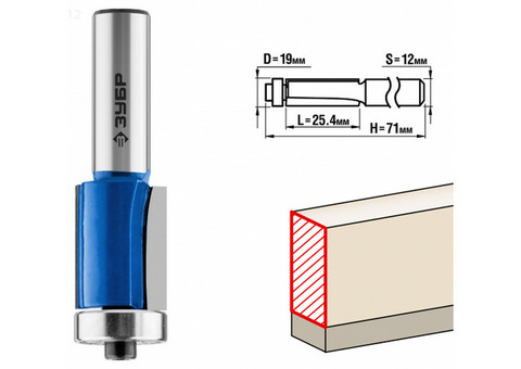 Фреза кромочная Зубр 28727-19-25.4-12 19x25,4мм