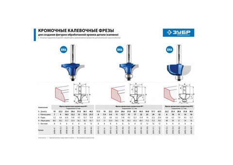 Фреза кромочная калевочная №1 Зубр 57,1x27 мм радиус 22 мм 28701-57.1