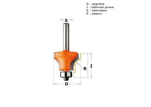 Фреза для переплета мебельных дверей CMT 955.308.11F 28x19 мм R 10 мм S 8 мм
