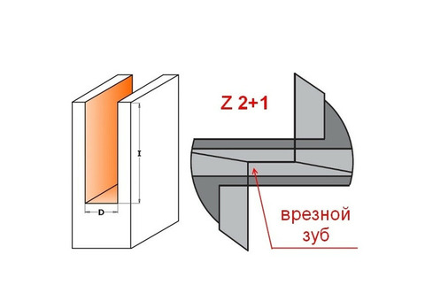 Фреза концевая CMT 174.250.11 пазовая S 8 мм 25х20х70 мм Z 2+1