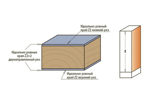 Фреза спиральная монолитная CMT 192.507.11B 12,7x50,8x114 мм Z2 S 12,7 мм RH