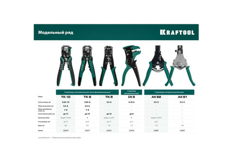 Стриппер Kraftool TK-6 22635 автоматический многофункциональный 0,2 - 6 мм2