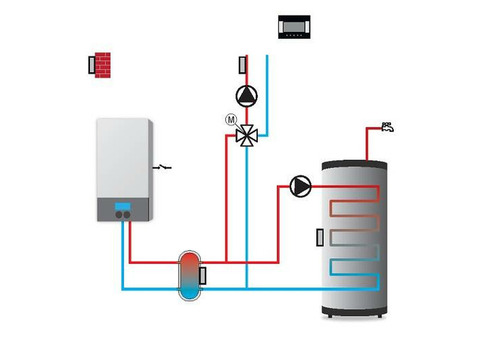 Контроллер управления отопительным контуром STOUT i-1 CWU