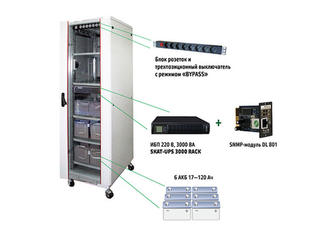 Комплекс бесперебойного питания SKAT-UPS 3000