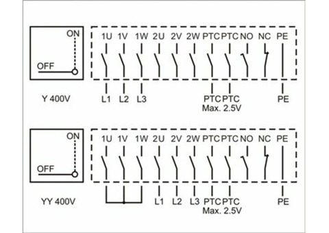 Systemair DVV 1000D4-8-XM/F400