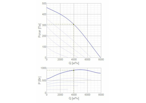 Systemair DVEX 630D6