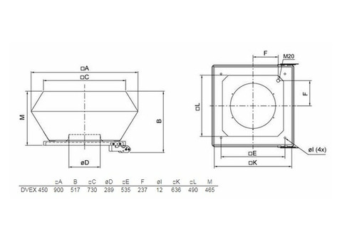 Systemair DVEX 450D4