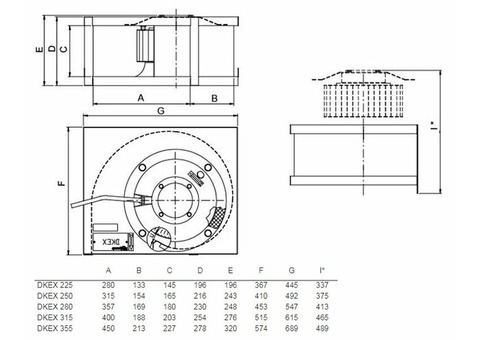 Systemair DKEX 315-4