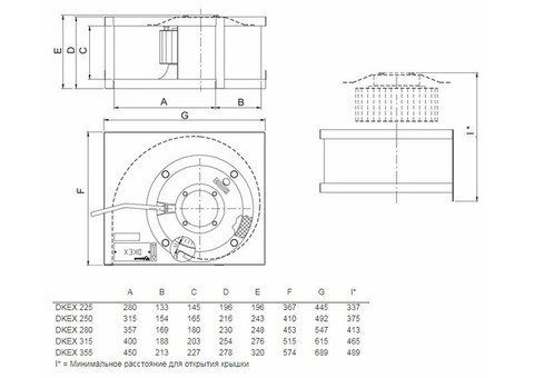 Systemair DKEX 225-4