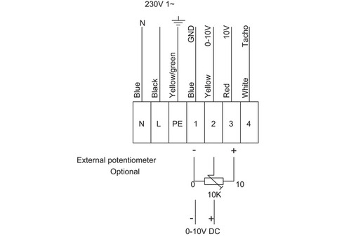 Systemair KV DUO 150 EC