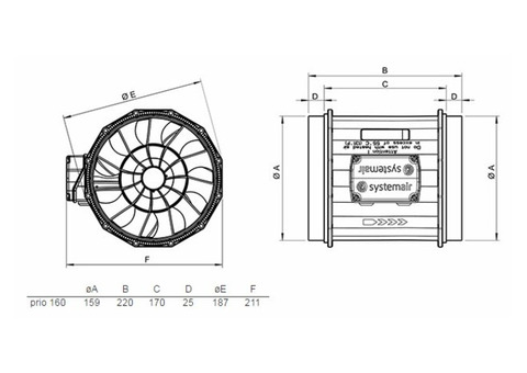 Systemair prio 160EC