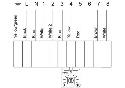 Systemair RSI 60-35 EC sileo