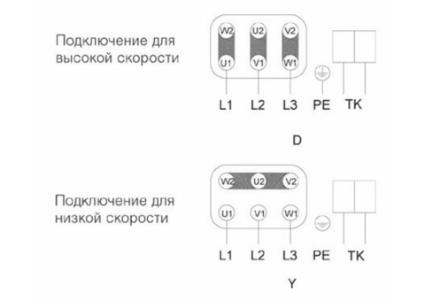 Systemair MUB/T 025 355DV