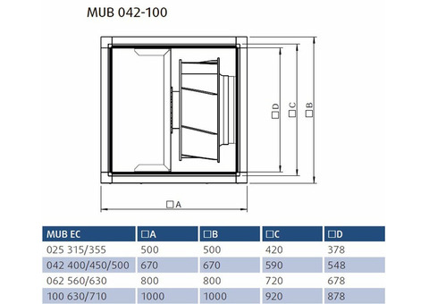 Systemair MUB-CAV/VAV 100 710EC