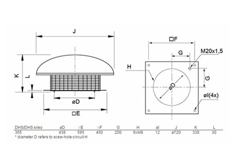 Systemair DHS 355E4 SILEO