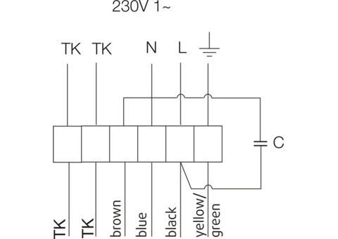 Systemair DHS 355E4 SILEO