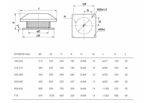 Systemair DHS 560DV SILEO