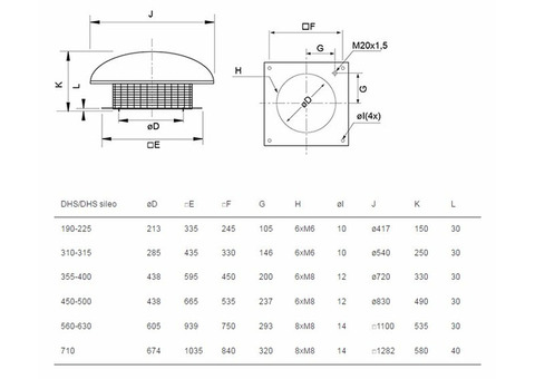 Systemair DHS 500DV SILEO