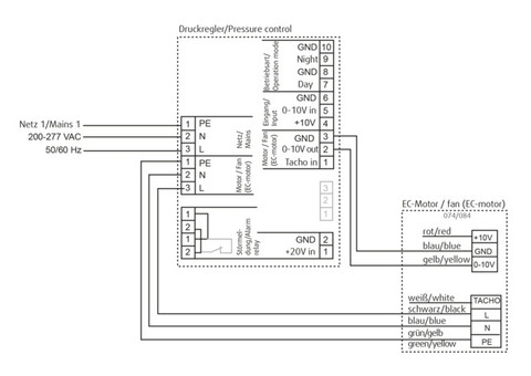 Systemair DVC 315-P