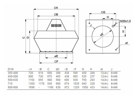 Systemair DVN 450E4