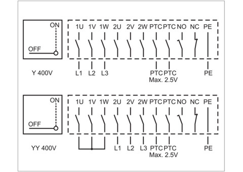 Systemair DVV 800D4-8-XL