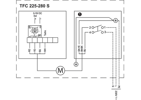 Systemair TFC 225 S Sileo Black