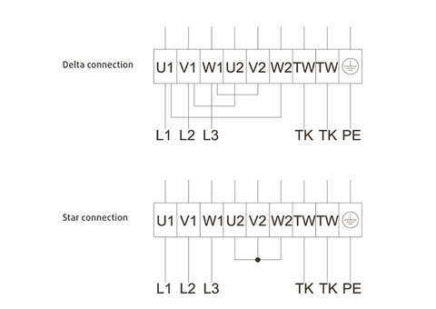 Systemair DHS 311DV