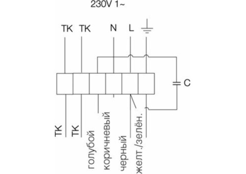 Systemair KVK DUO 250