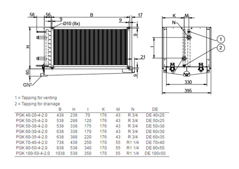 Systemair PGK 60-30-4-2,0