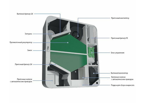 Blauberg FRESHBOX E1-100 ERV WiFi