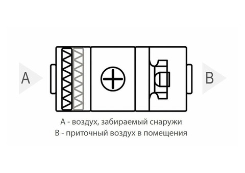 Komfovent ОТД-S-500-F-E/5